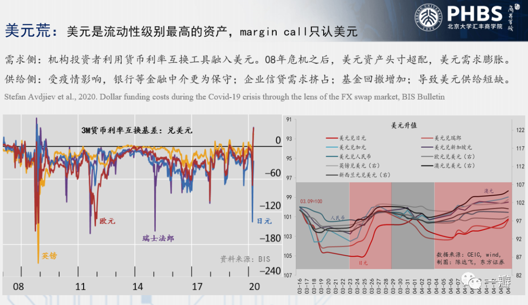 关于中国制造业,创新和金融开放的一些非主流观点3 关于中国制造业,创新和金融开放的一些非主流观点3