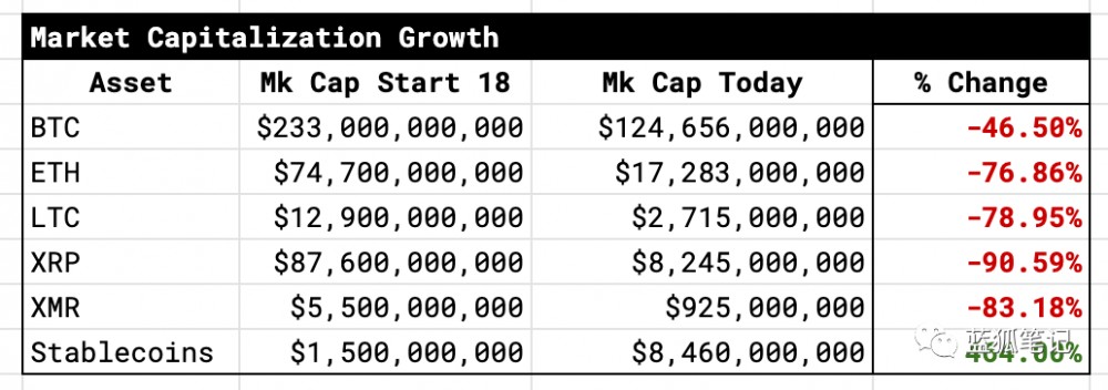 加密美元的好处:全球视角1 加密美元的好处:全球视角1