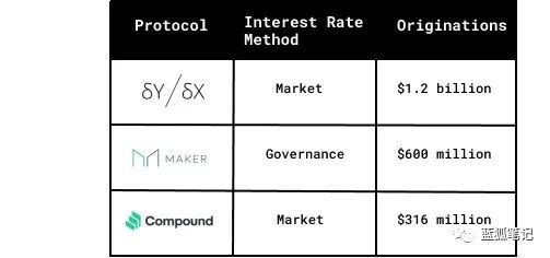 加密美元的好处:全球视角6 加密美元的好处:全球视角6