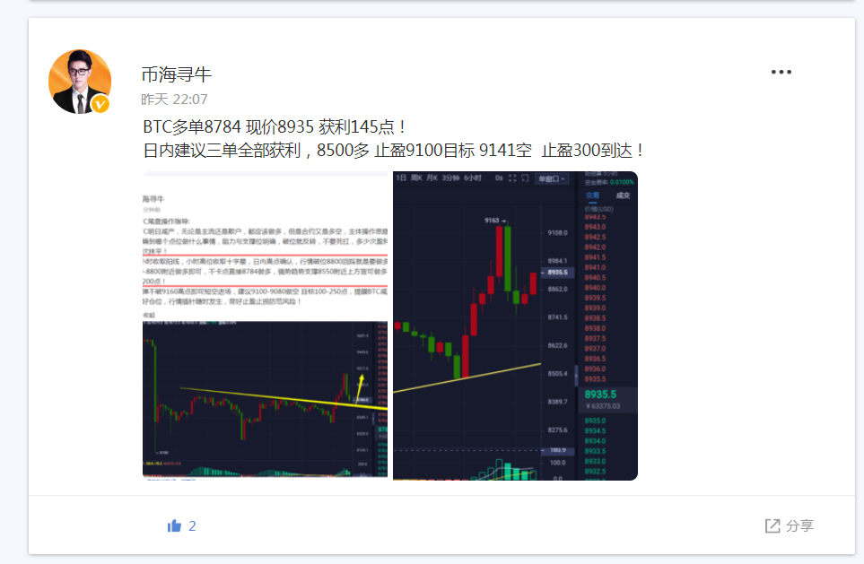 币海寻牛:BTC中线9000做空再次大幅800点5 币海寻牛:BTC中线9000做空再次大幅800点5