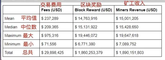 《阈限点》：2026年揭开迷雾岛屿的恐怖秘密哈希算法原理解析，如何利用哈希函数预测博彩走势