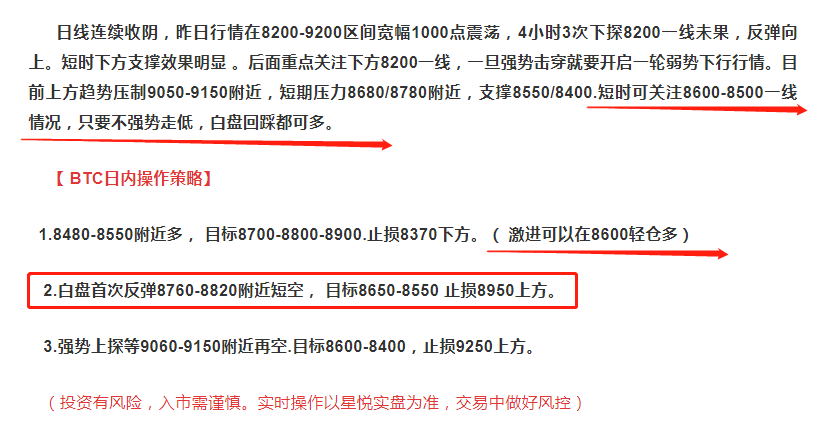 星悦论币：5.12BTC日内2多1空，完美收益300+利润到手 你跟上了吗？