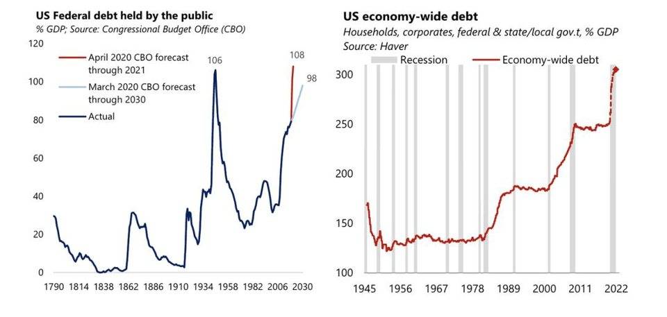 保罗·都铎·琼斯：比特币可能是未来十年增长最快的资产3