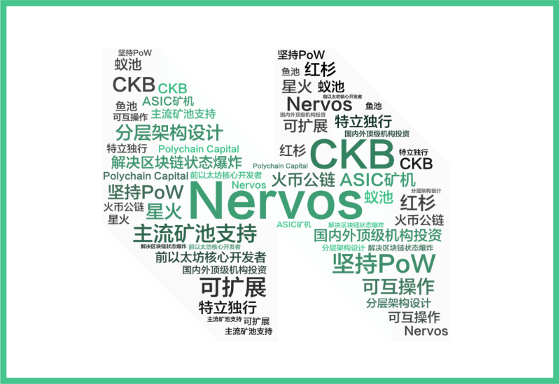论nervos的创新，深入了解其网络现状及生态应用进展1