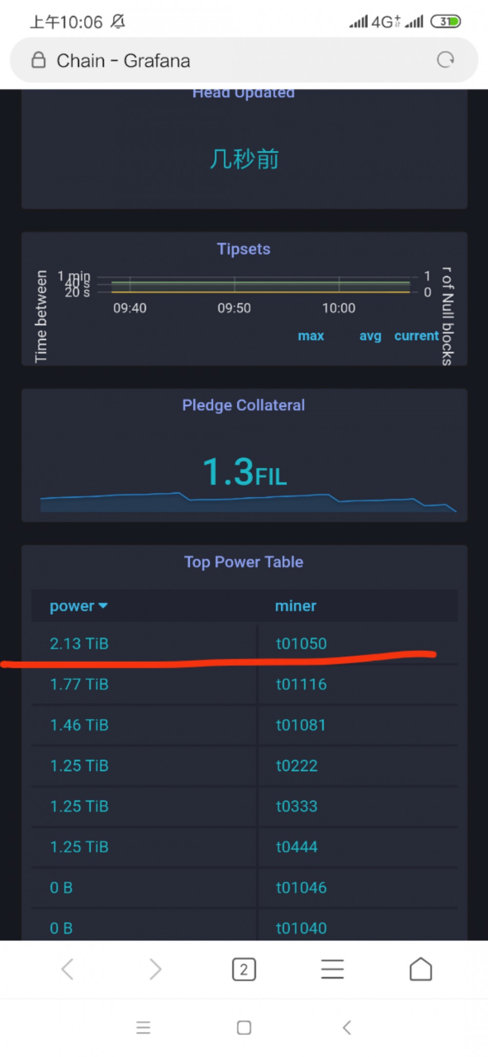 IPFs/fil两阶段公开测试即将开始。回顾第一期公测，让我们见证生态发展1
