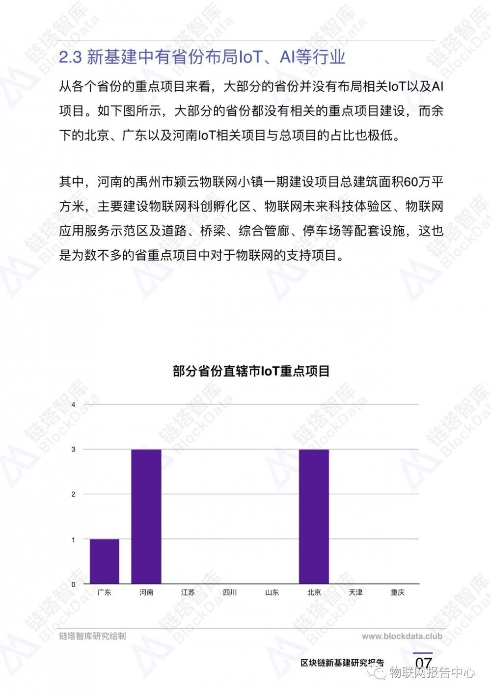 区块链应用9:中国新型基础设施区块链重点项目9