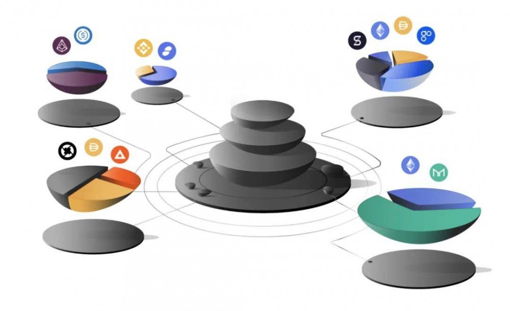 了解自动做市商跟踪新的平衡器：改善交易流动性并创建指数基金