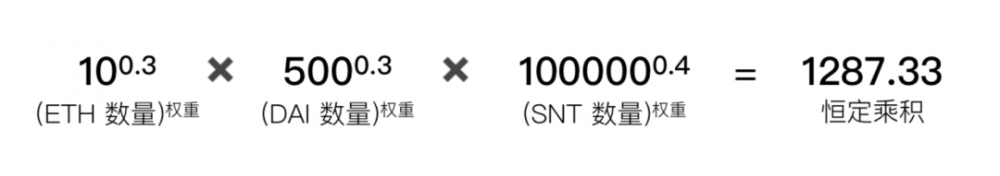 了解自动做市商跟踪新的平衡器：改善交易流动性并创建指数基金7