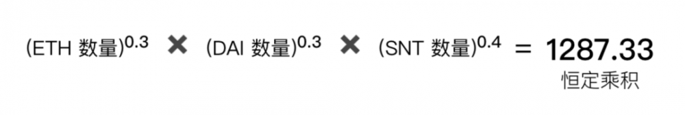 了解自动做市商跟踪新的平衡器：改善交易流动性并创建指数基金8