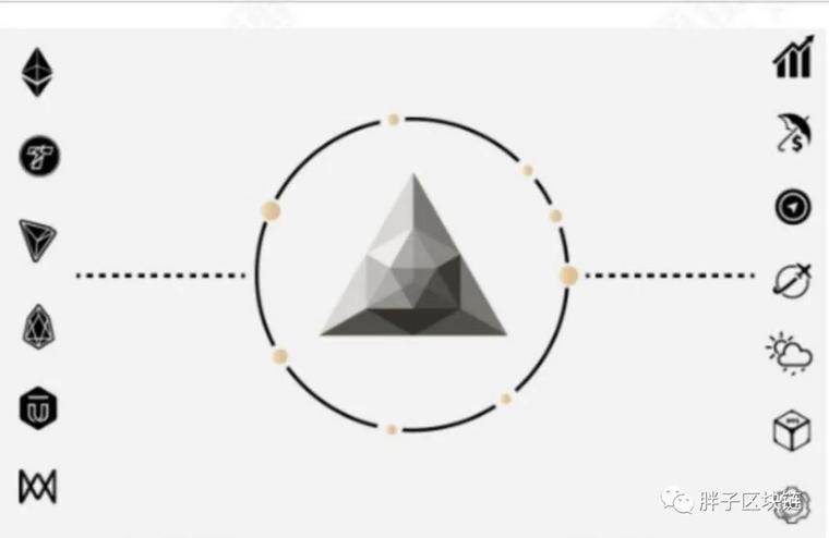 在区块链中经常提到的预测机是什么?1 在区块链中经常提到的预测机是什么?1