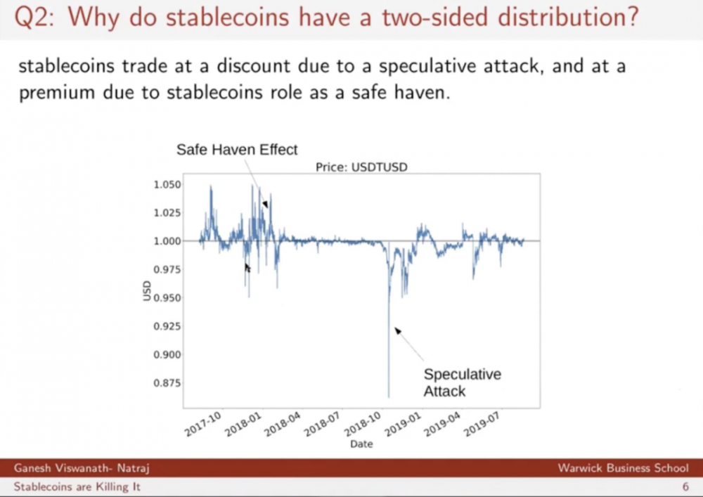 2020年十大稳定货币趋势8