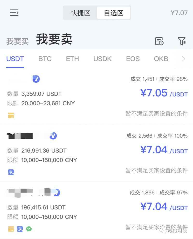 当世界看到更多比特币的时候,为什么中国人会做空?4 当世界看到更多比特币的时候,为什么中国人会做空?4