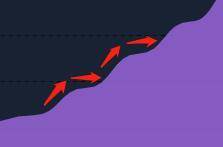 filecoin测试网络的第二阶段上线。如何利用数据了解矿工的实力？4