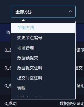 filecoin测试网络的第二阶段上线。如何利用数据了解矿工的实力？7