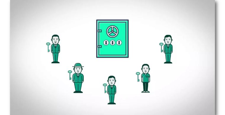 数字资产的保管对于掌握保存私钥的诀窍是必要的3 数字资产的保管对于掌握保存私钥的诀窍是必要的3