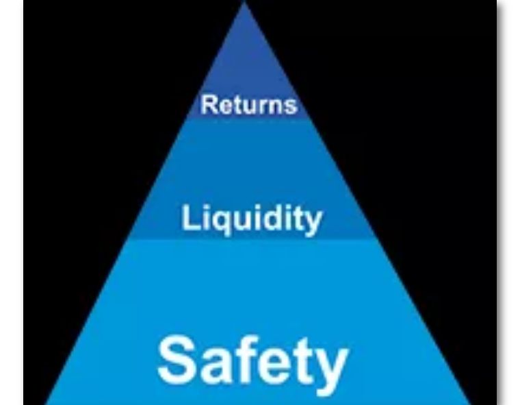 数字资产的保管对于掌握保存私钥的诀窍是必要的4 数字资产的保管对于掌握保存私钥的诀窍是必要的4