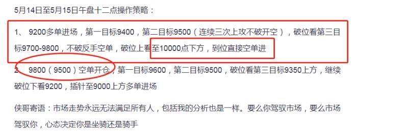侠哥论币:BTC 一线空单一线多 宽幅震荡来回做 侠哥论币:BTC 一线空单一线多 宽幅震荡来回做