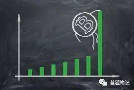 比特币的红色药丸:简单但有效4