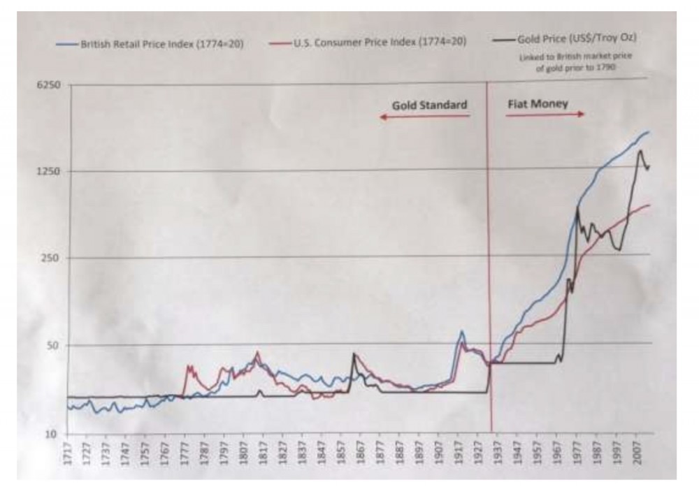 飞,比特币1 飞,比特币1