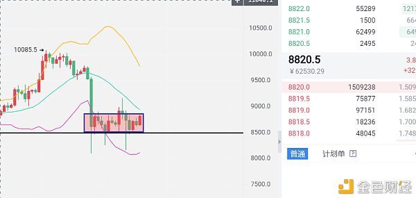 Zencoin：比特币的减产效果很好，为什么会超过1,400美元？ （上周的实用评论）6