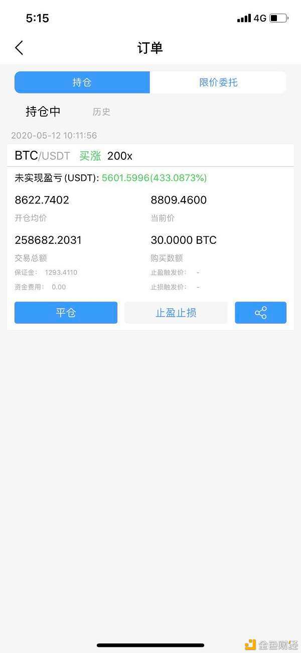 Zencoin：比特币的减产效果很好，为什么会超过1,400美元？ （上周的实用评论）7