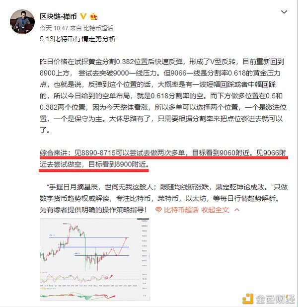Zencoin：比特币的减产效果很好，为什么会超过1,400美元？ （上周的实用评论）8