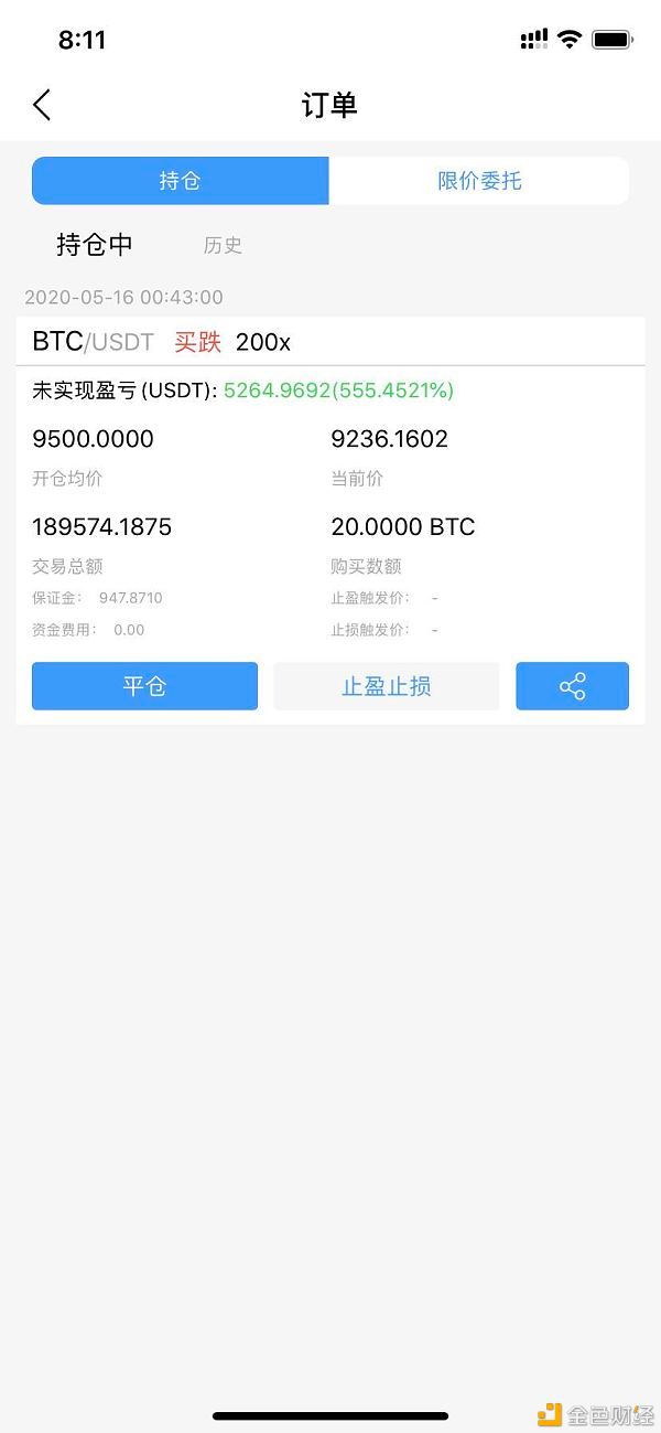 Zencoin：比特币的减产效果很好，为什么会超过1,400美元？ （上周的实用评论）15