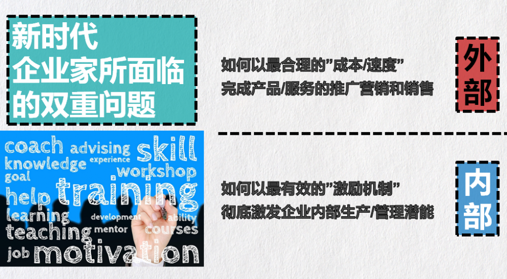 [有股权的声音阶层]英军：公司制度的黄昏与数字激励的突破9