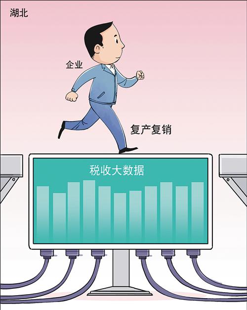 工业和信息化部发布指导意见努力构建工业大数据生态系统