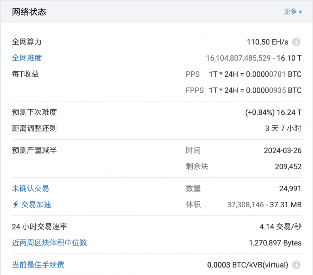 回顾四月份的挖矿报告10 回顾四月份的挖矿报告10