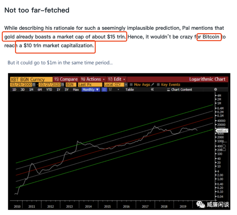 哪位华尔街/硅谷大亨投资并“大喊”比特币？11