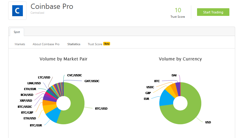 加密世界已经开始分裂了3