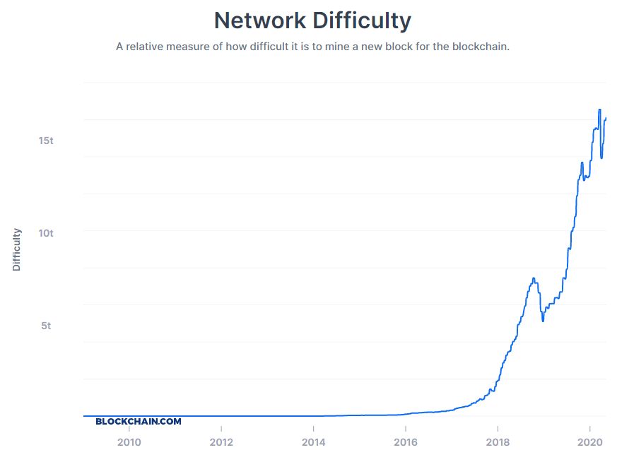 建安股价只受比特币价格提振？短路机构报告报警1