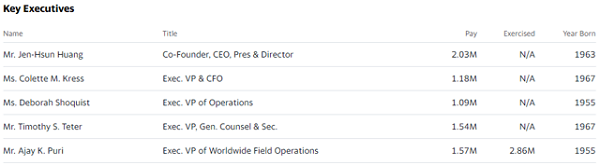 建安股价只受比特币价格提振？短路机构报告报警4
