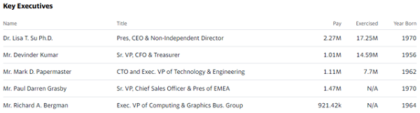 建安股价只受比特币价格提振？短路机构报告报警5