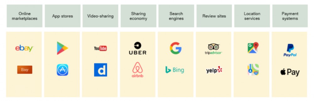 今天，我推荐阅读区块链相对于互联网的真正创新10