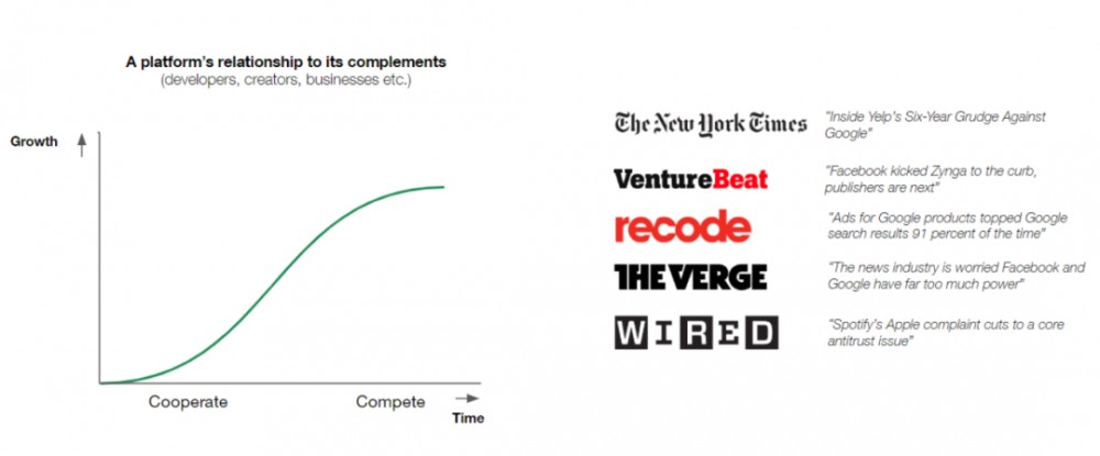 今天，我推荐阅读区块链相对于互联网的真正创新11
