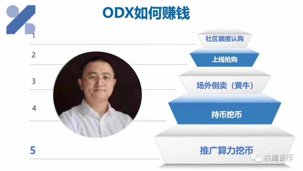 火星人：不仅骗你的钱，还把你的智商按在地上摩擦8