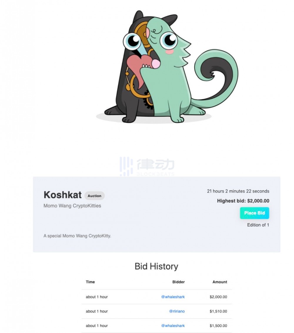 今天，我们推荐cryptokitties登录传统拍卖平台，几分钟后就售罄，引发人们对NFT的重新思考5