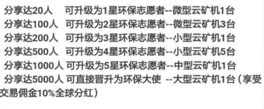 传销“环保货币”针对河南村:是时候认出真面目了2 传销“环保货币”针对河南村:是时候认出真面目了2