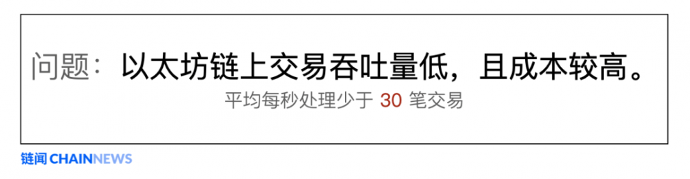 ethereum扩展的学习指南，最受欢迎的解决方案