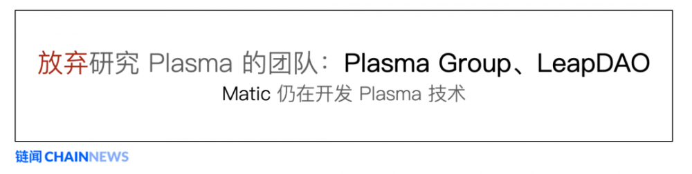 ethereum扩展的学习指南，最受欢迎的解决方案3