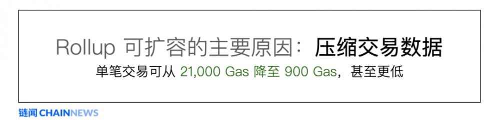 ethereum扩展的学习指南，最受欢迎的解决方案9