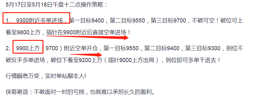 侠哥论币:BTC 回调已成必然势 先空后多暴富至 侠哥论币:BTC 回调已成必然势 先空后多暴富至