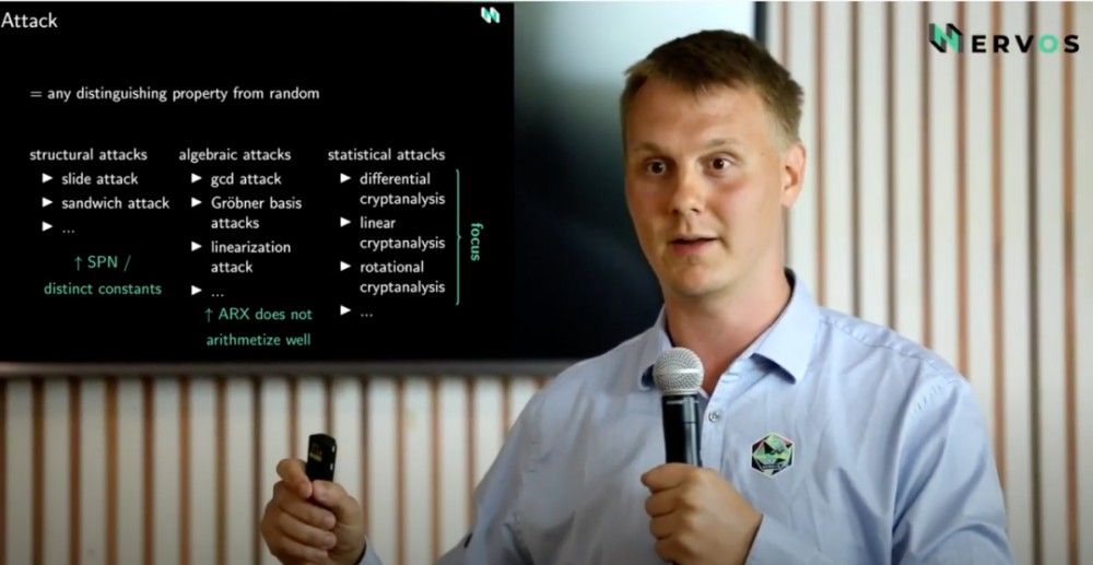 艾伦的论文，nervos研究员，被国际密码学峰会欧洲会议收集