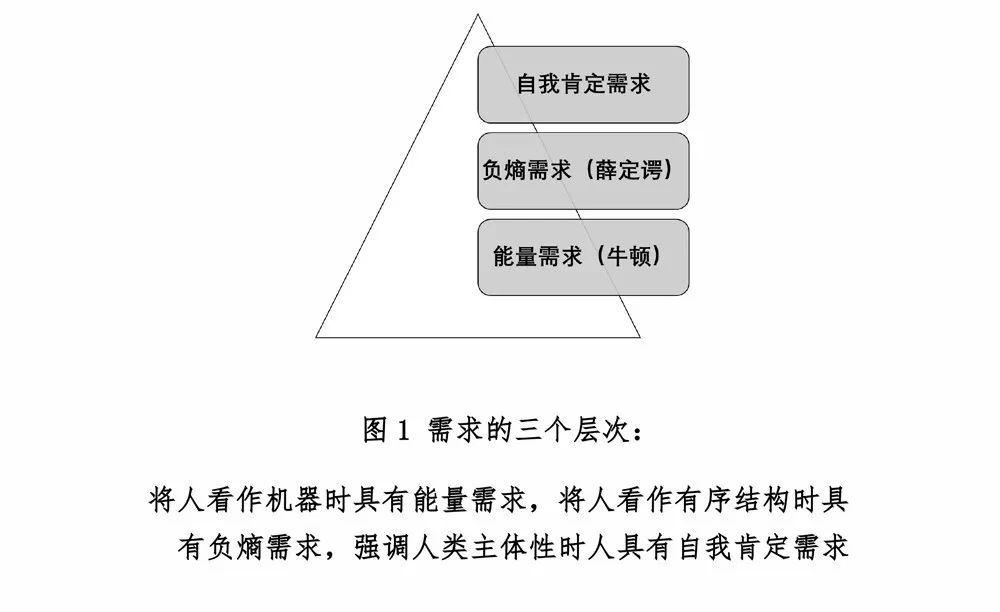 数字货币会促进世界财富和技术中心的转移吗？1