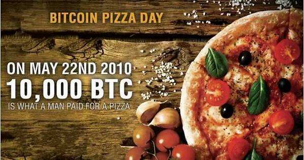 白皮书，矿工，披萨，谈论币圈的老东西1