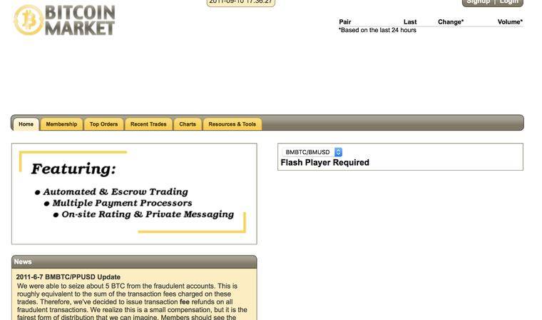 白皮书，矿工，披萨，谈论币圈的老东西2