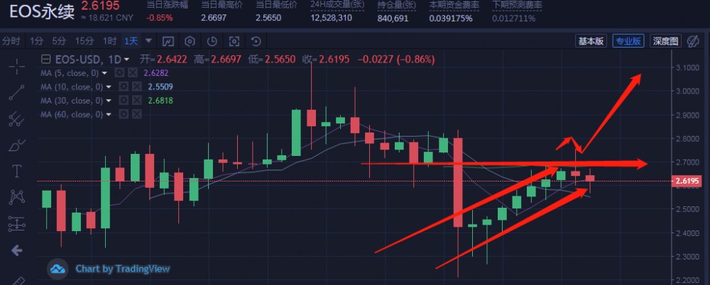 在全球负利率时代，做好这些事情会让你在一个角落里超车9