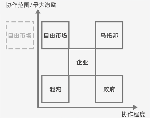 今天推荐|在区块链的世界中,代码是法律,而块是正义? 今天推荐|在区块链的世界中,代码是法律,而块是正义?